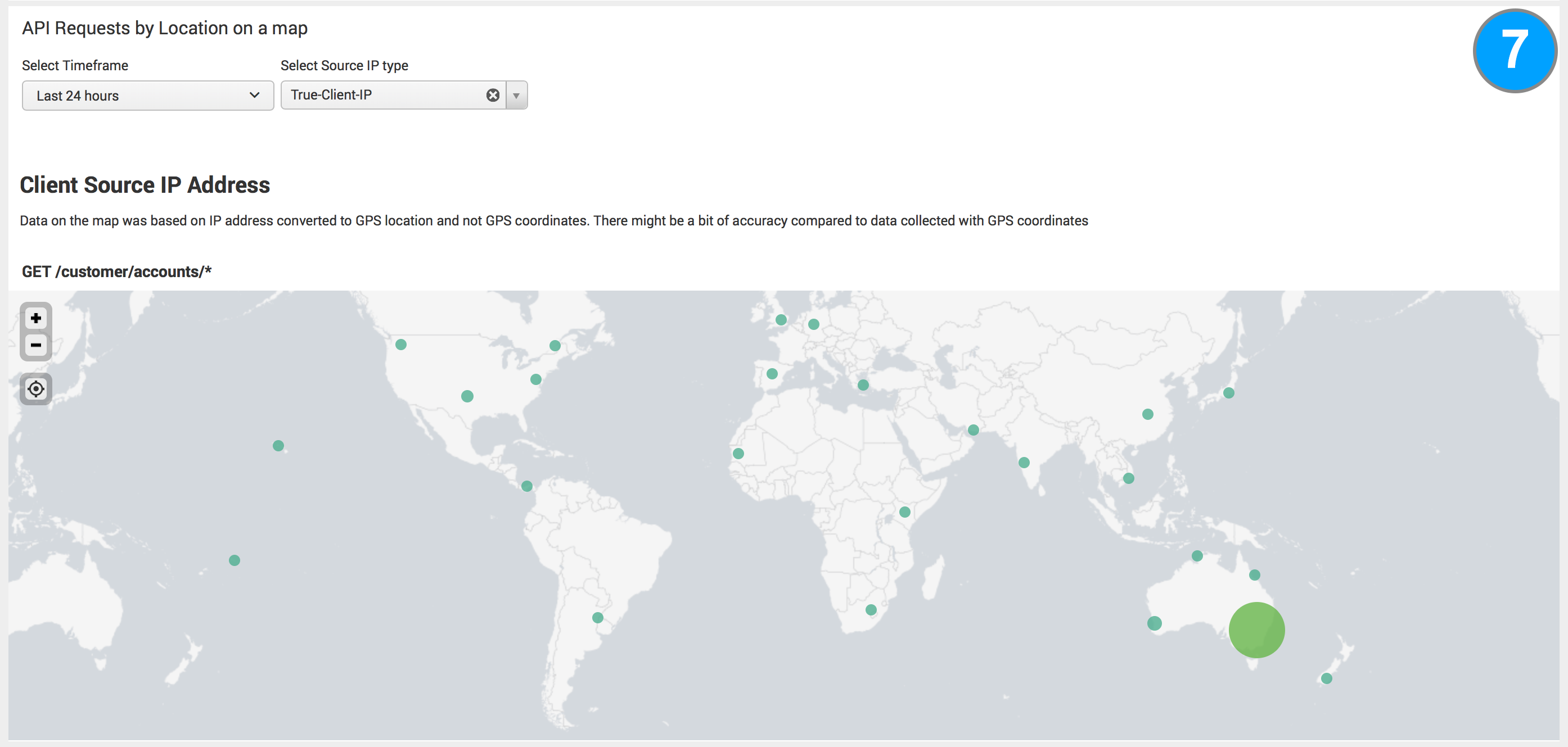 API Operational Intelligence Dashboard 03